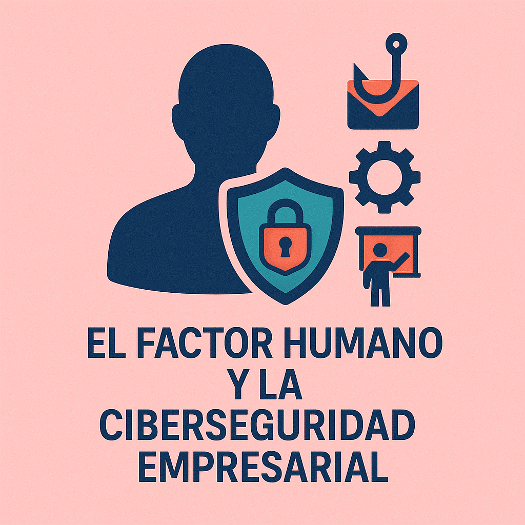 El Factor Humano y la Ciberseguridad Empresarial